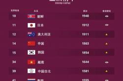 开云体育官方网站-玫瑰队在比赛中取得了出色的战绩