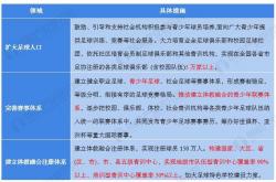 开云平台-国内足球产业发展现状解析，前途未卜！的简单介绍