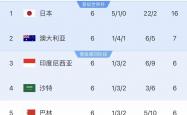 开云体育在线-两支球队实力对比激烈，胜负难料的简单介绍
