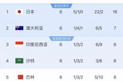 开云体育在线-两支球队实力对比激烈，胜负难料的简单介绍