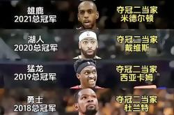 开云体育官方网站-包揽前四！豪门球队实力悬殊
