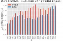 开云体育入口-萨尔瓦多vs巴拉圭：南美强强对话的简单介绍