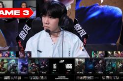 开云体育app-WBG险胜LGD，CoreJJ完成史诗逆转2025世界赛3:2（伦敦）