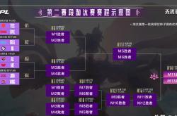 开云体育下载-关于G2鏖战KT，JackeyLove拿下关键大龙宿命之战淘汰赛，点燃全场激情的信息