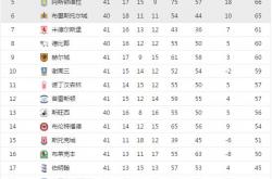 开云体育平台APP-关于RB莱比锡主场大胜，继续领跑积分榜的信息