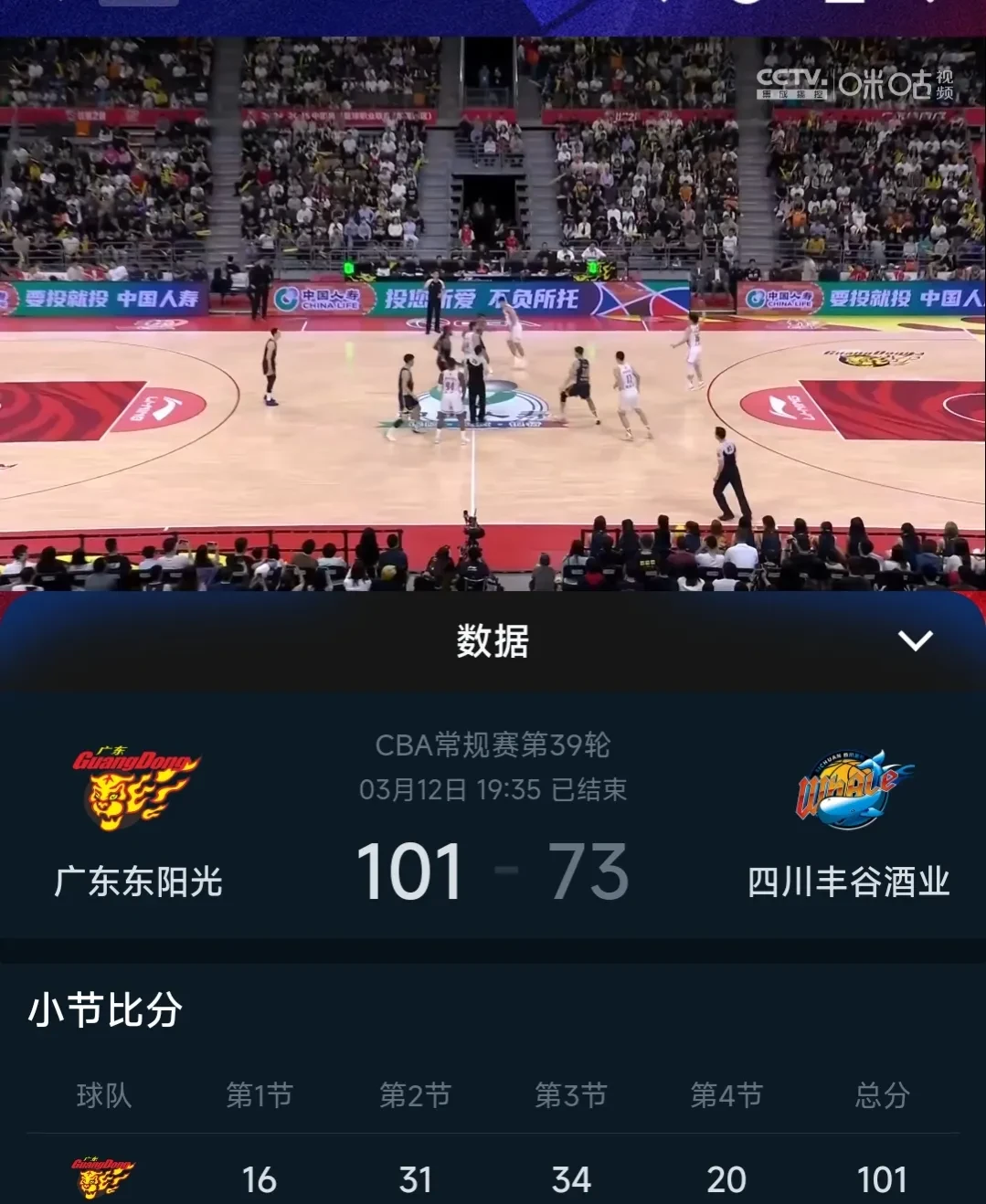 包含广东之战北京，两大豪强火爆交锋，胜负难料！的词条