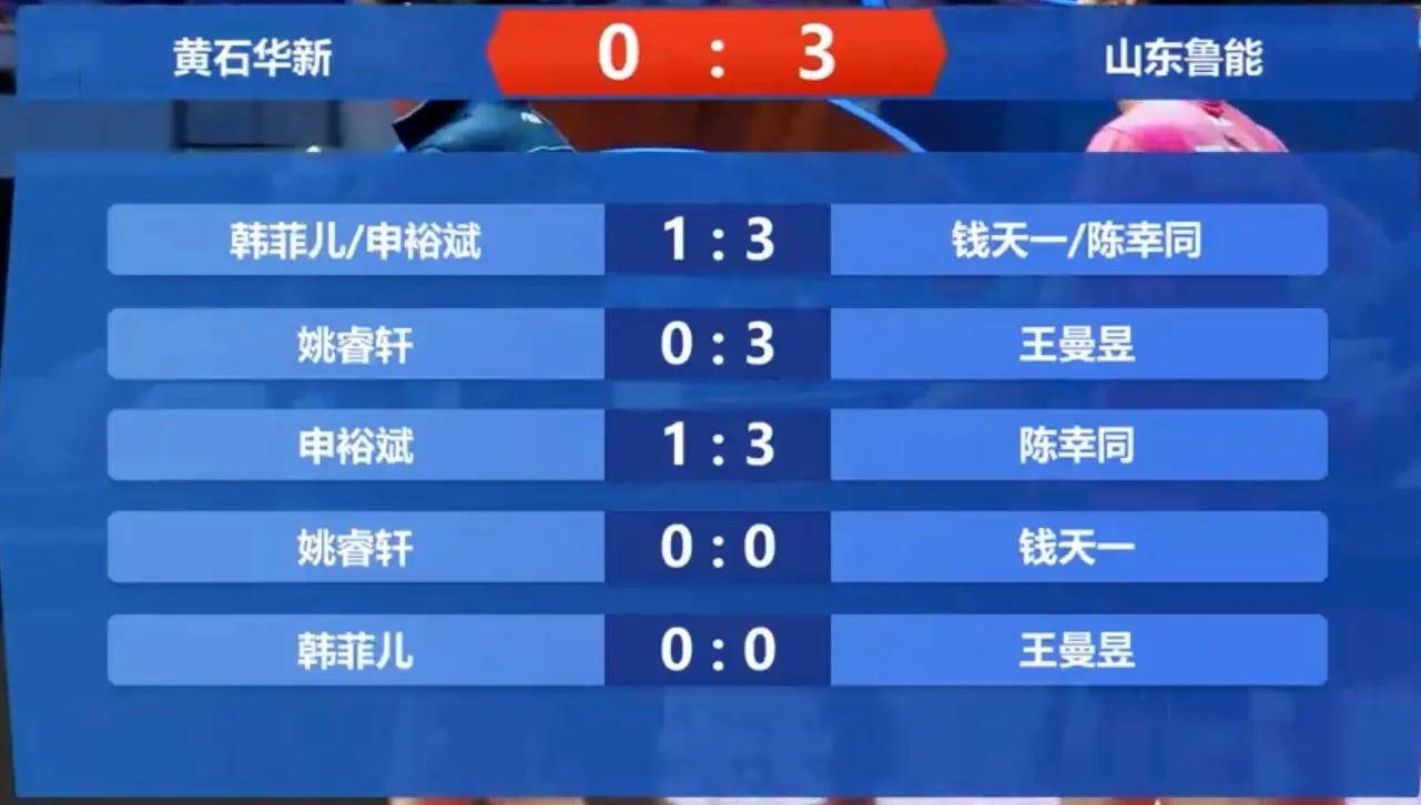 关于联赛战绩出炉，哪支球队稳坐榜首宝座？的信息