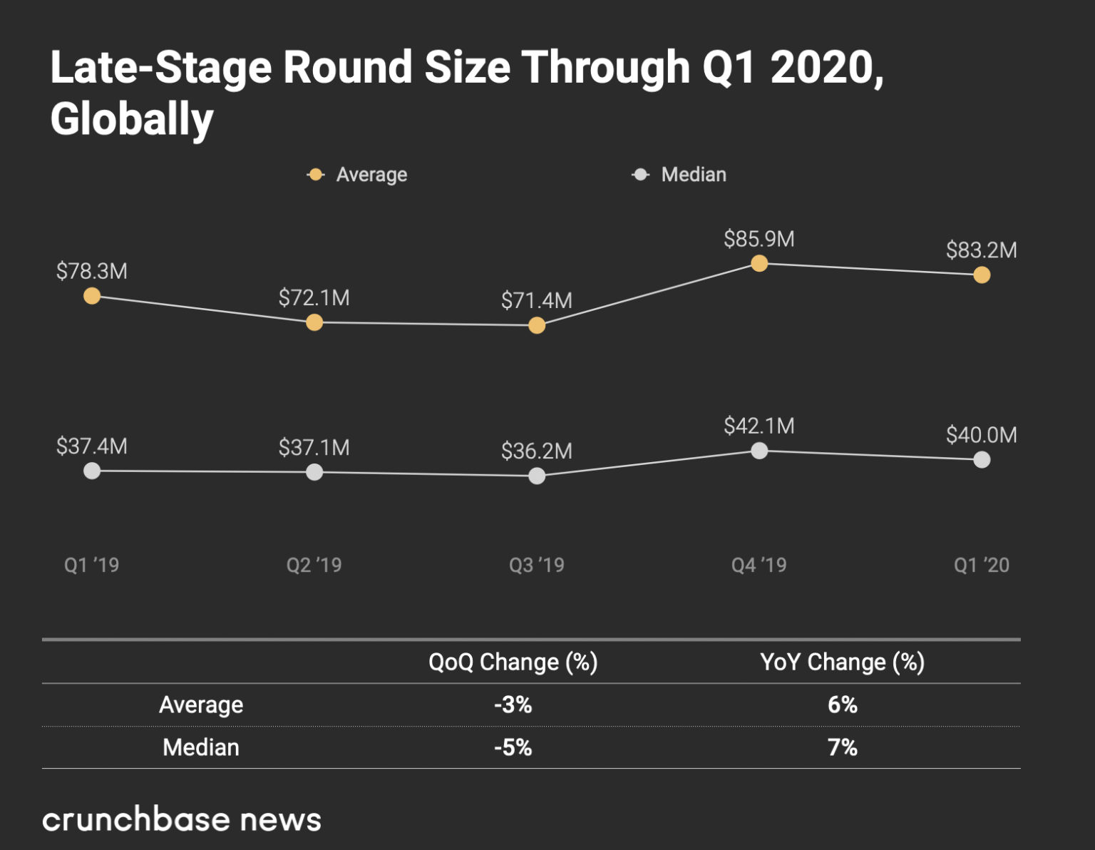 包含巴黎FC客战告负，积分略有下滑的词条