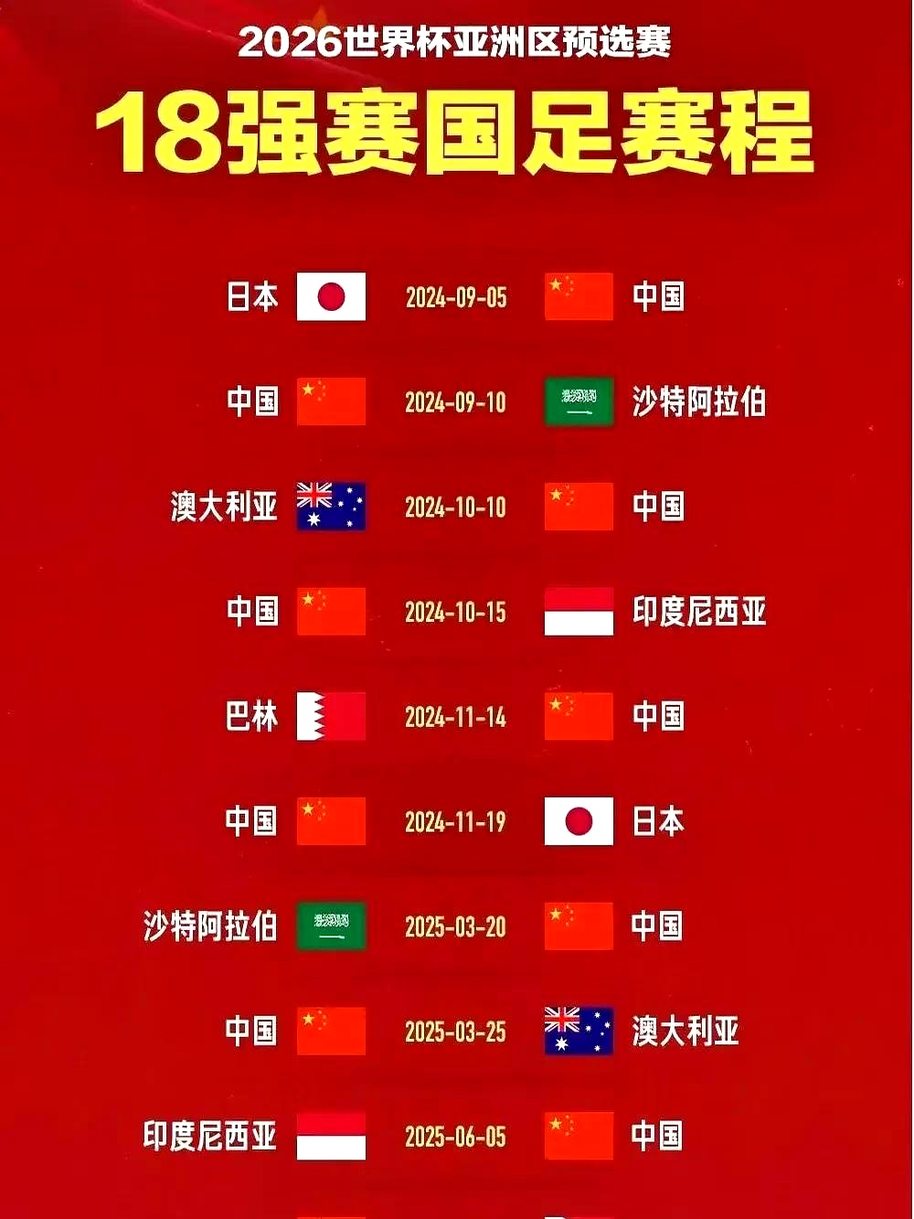 包含世界赛舞台，比分分析代表国家出征荣耀的词条