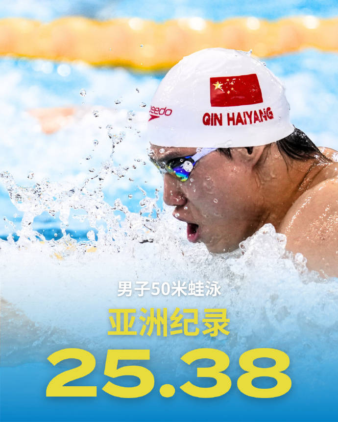 包含游泳再创历史，冠军实至名归的词条